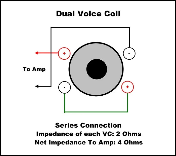 Ft 2246 Wiring Diagram 1 Subwoofer 4 Ohm Dvc Schematic Wiring