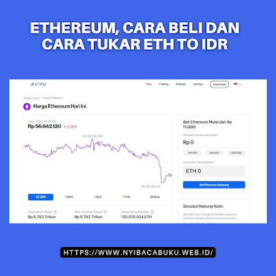 Ethereum, Cara Beli dan Cara Tukar ETH to IDR