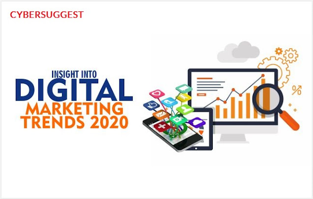 11 Digital Marketing Trends and innovation For 2022