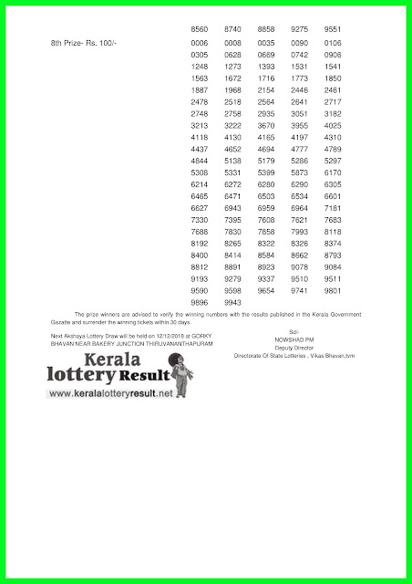 05-12-2018 AKSHAYA Lottery AK-372 Results Today - kerala lottery result