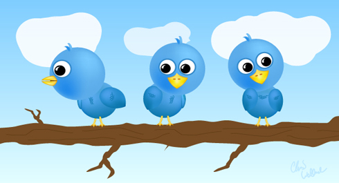 Twitter Features