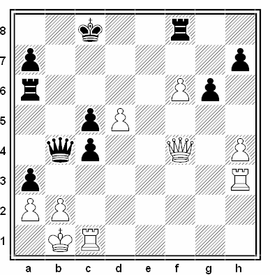 Posición de la partida de ajedrez Leopoldo Carrasco - Jesús Palazón (Murcia, 1985)