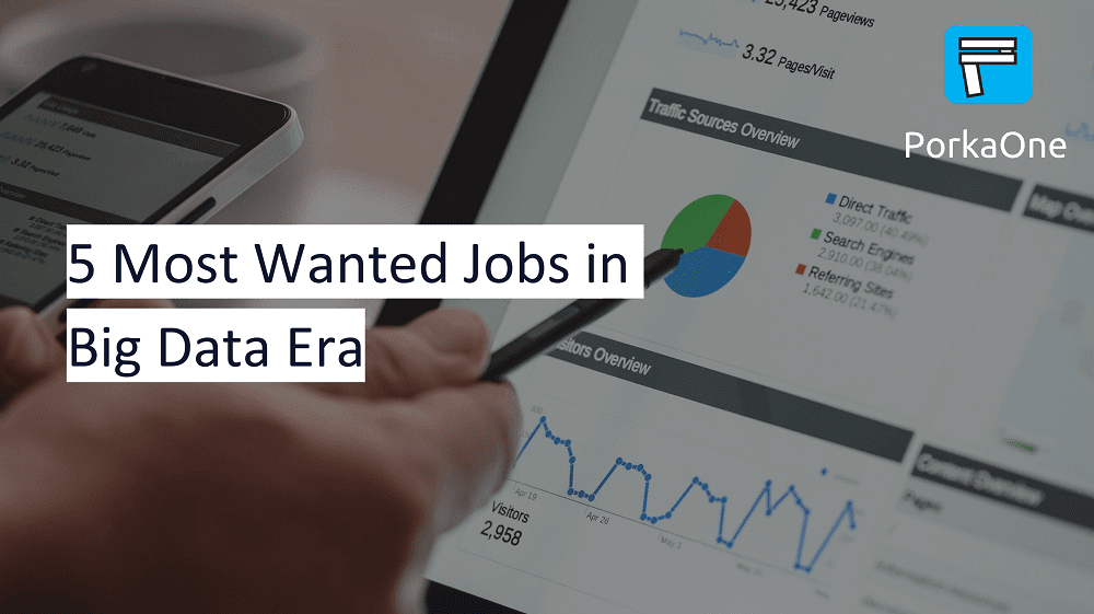 5 Most Wanted Jobs in Big Data Era