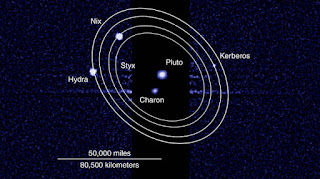 hubble-ungkap-misteri-benda-langit-di-sabuk-kuiper-informasi-astronomi