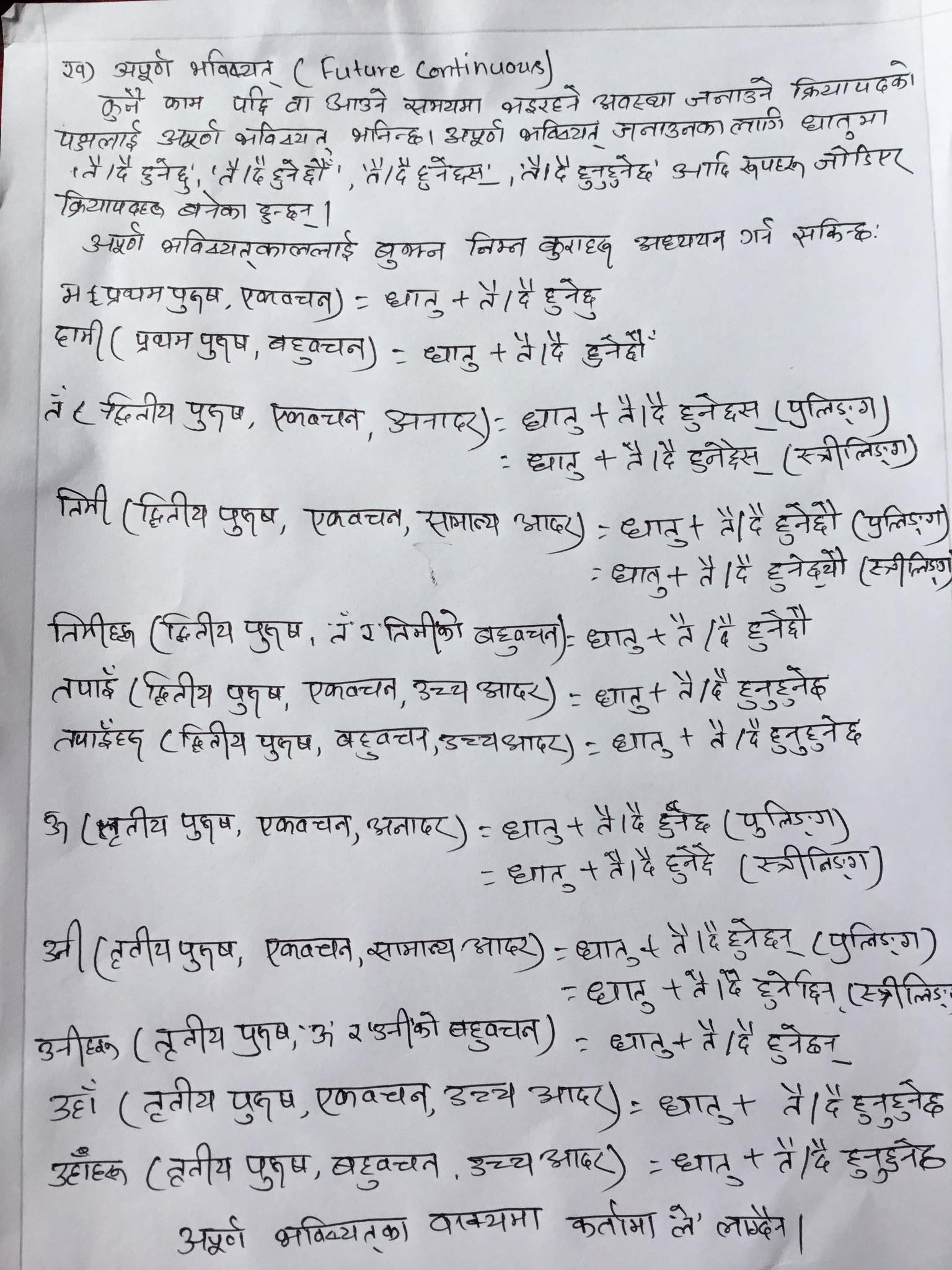 apurna bhavishya kaal