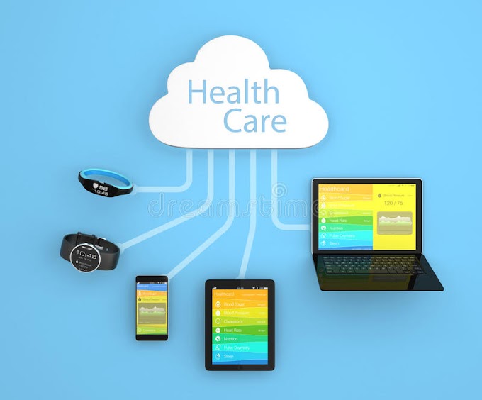 Healthcare Cloud Computing Market Size Key Player profile, Regional Outlook and Comprehensive Research by 2027