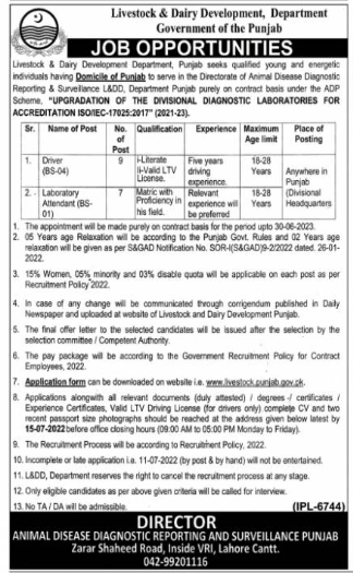 Livestock & Dairy Development Department Job in Lahore 2022