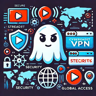 CyberGhost VPN Review