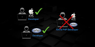 PHP Developer