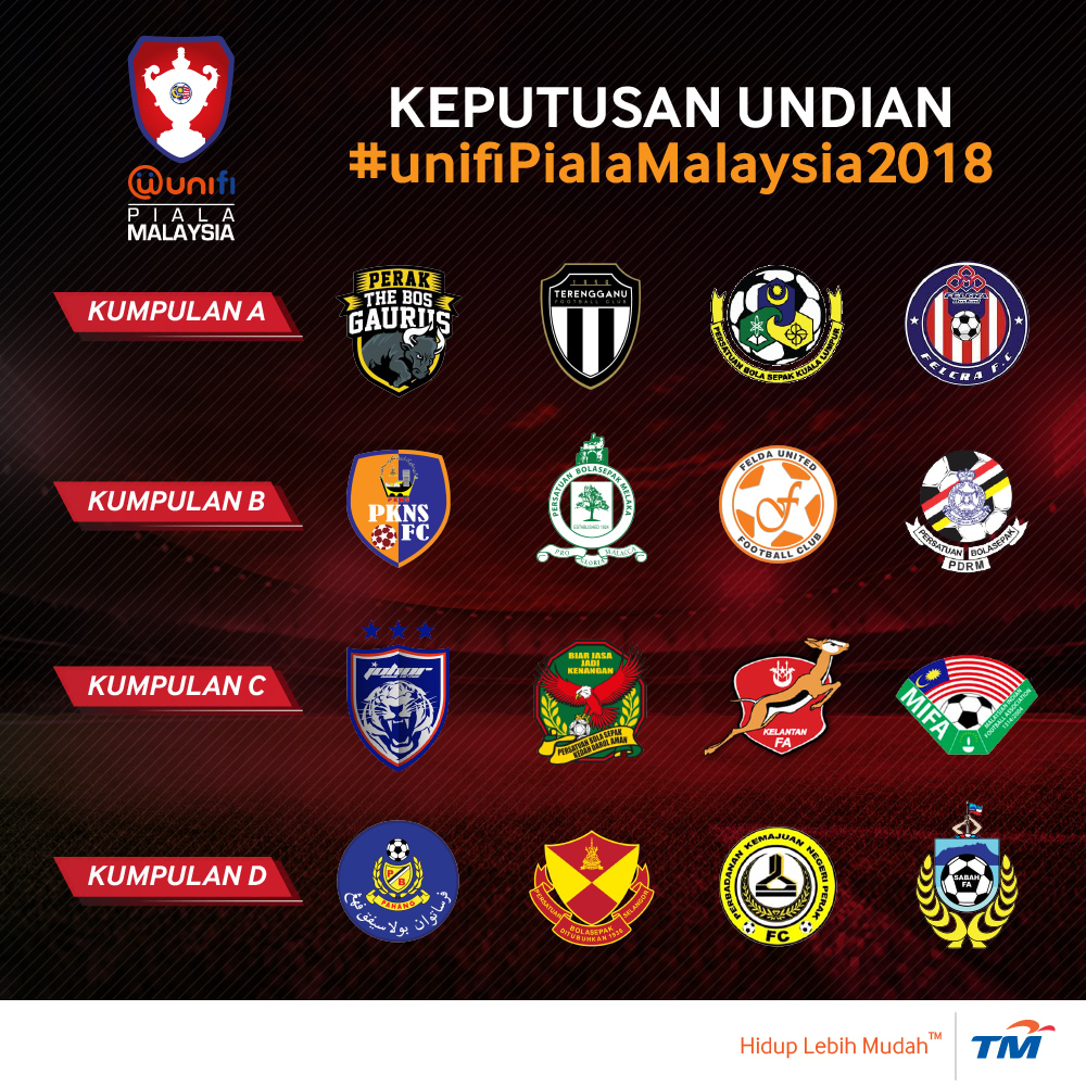 Piala Malaysia 2018