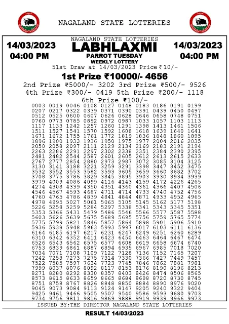 nagaland-lottery-result-14-03-2023-labhlaxmi-parrot-tuesday-today-4-pm