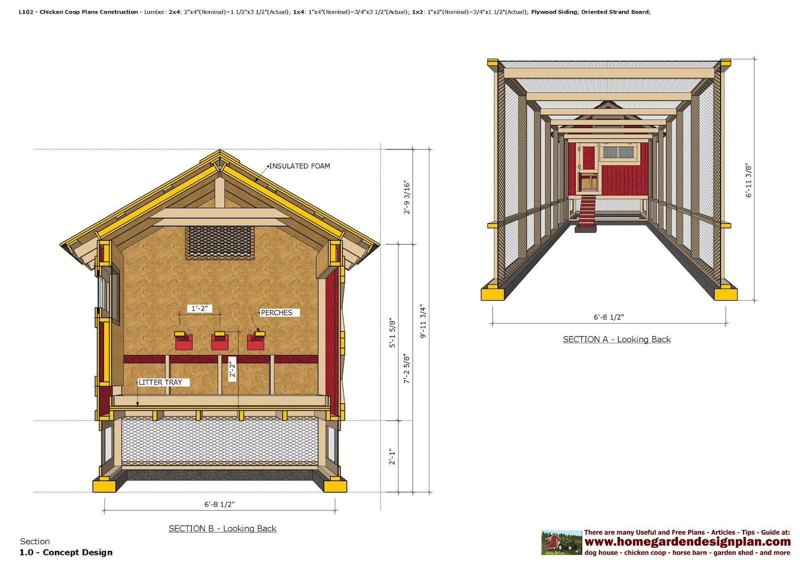 home garden plans: L102 - Chicken Coop Plans Construction ...