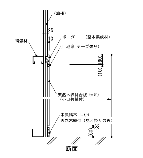 2 12 1 2 壁取合い 腰壁 化粧合板 堅羽目板張り 平成28年版 建築工事標準詳細図 2 12 1 2 壁取合い 腰壁 化粧合板 堅羽目板張り 平成28年版 建築工事標準詳細図