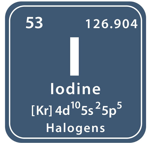 iodine and why it is important to the body, ovarian cysts, natural sources of iodine