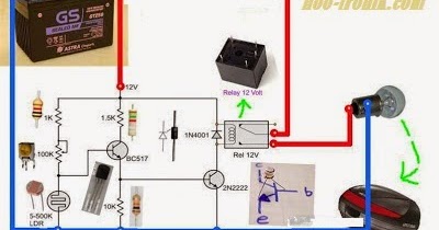 Membuat Lampu Motor dengan Sensor Cahaya 