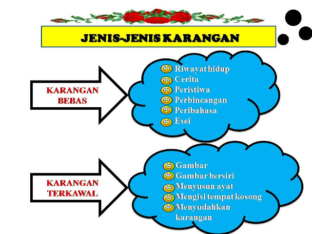 Contoh Soalan Yang Menguji Minda - Terengganu v