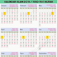 Kalendar Islam 2019 Masihi 1440 1441 Hijrah