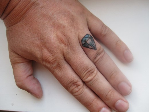 Awesome Finger Tattoo Designs For Girls and Women