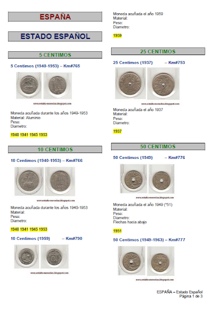 Numismatica Catalogo