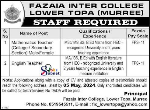 Fazaia Inter College Murree Teachers Posts 2024