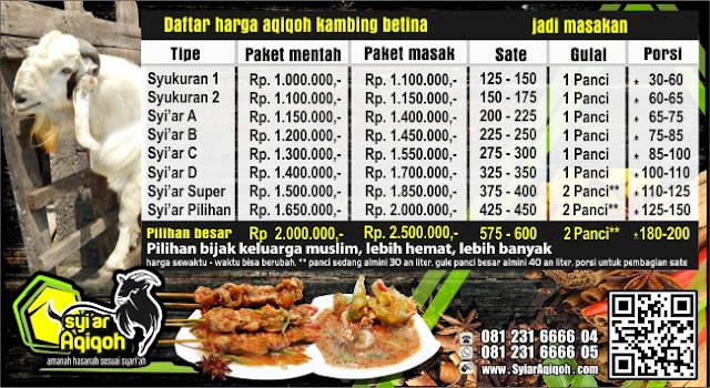 Harga Catering Aqiqah Surabaya 2019