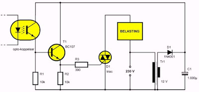 Lab-tips-Opto-koppelaars-01 (© 2018 Jos Verstraten)