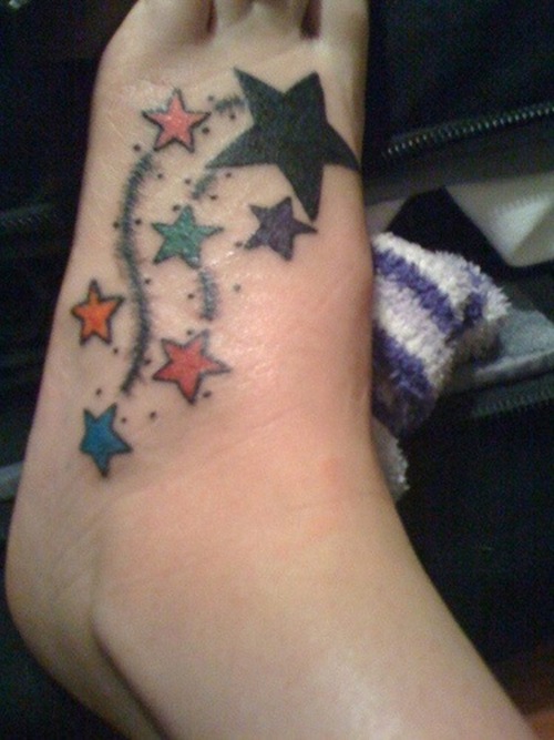 wrist star tattoos. with a star tattoo design,