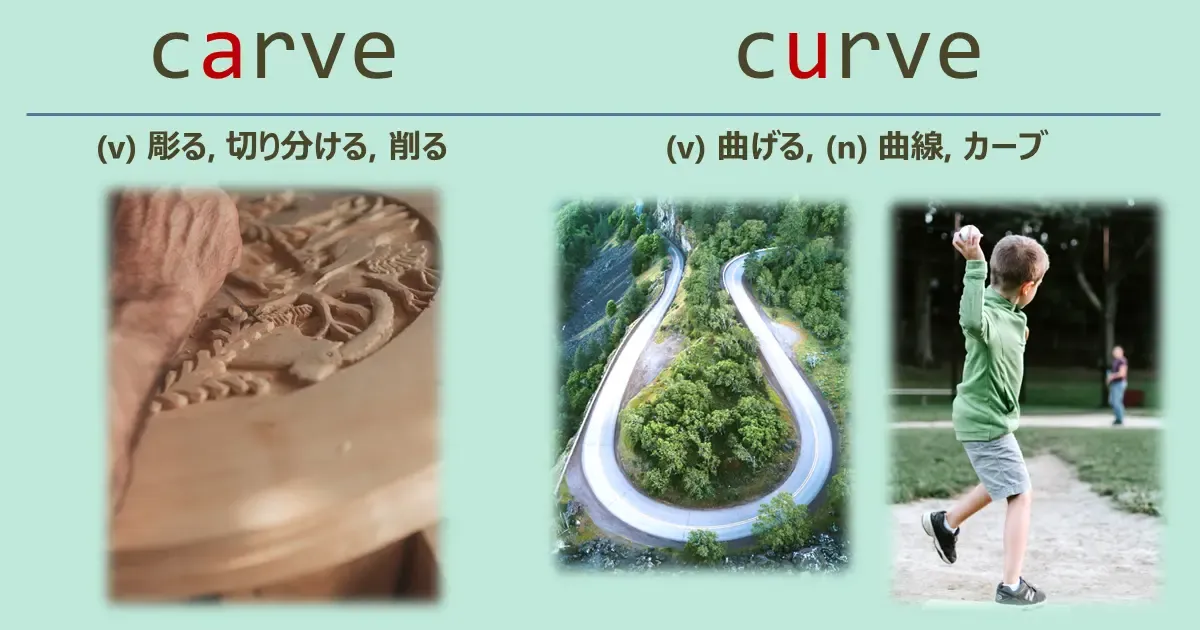 carve, curve, スペルが似ている英単語