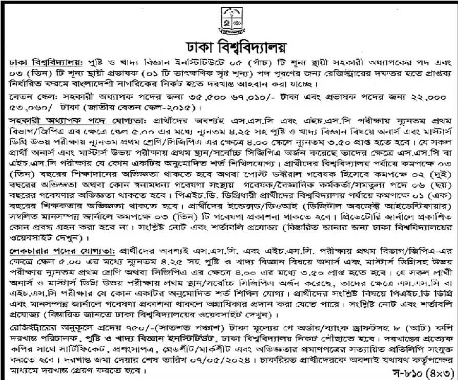 Dhaka University Job Circular