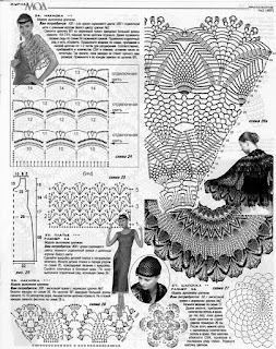 crochet patterns, crochet patterns for shawls, crochet shawl patterns free vintage, free crochet prayer shawl patterns, free crochet triangle shawl patterns, quick and easy crochet shawl patterns, 