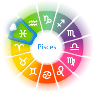 http://www.zodiaklopedia.com/2012/10/sifat-karakter-dan-watak-cowok-pisces.html