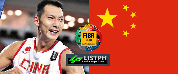 List of China Roster/Lineup 2015 FIBA Asia Championship