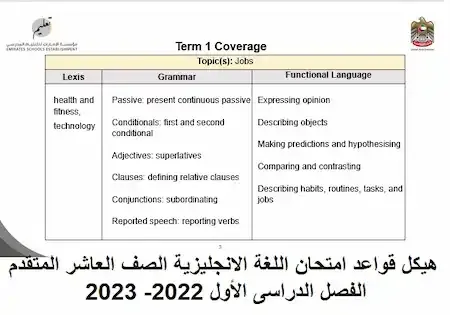 هيكل قواعد امتحان اللغة الانجليزية الصف العاشر المتقدم الفصل الدراسى الأول 2022- 2023