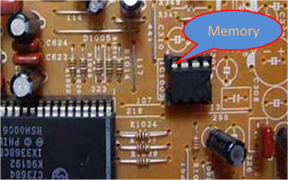 Cara Isi dan Setting Data Memory TV Ke Posisi Default/standart