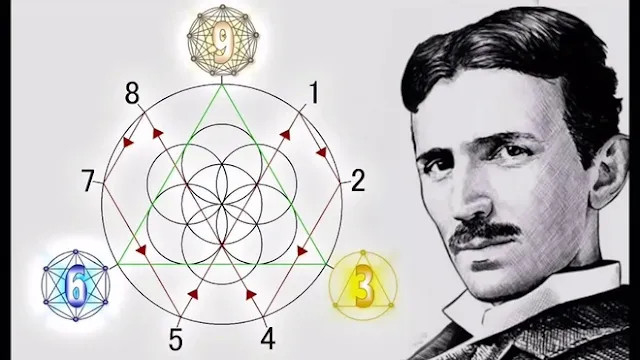 Mật Mã 3-6-9: Khám phá Mã Lực Tâm Linh của Nikola Tesla