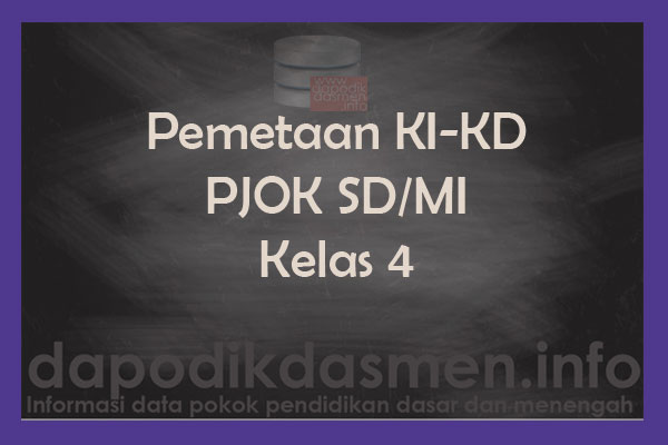 Pemetaan KI-KD PJOK SD/MI Kelas 4