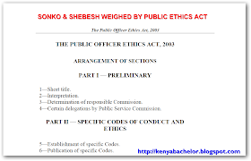  Sonko & Shebesh Expected to Resign According to Public Officer Ethics Act 