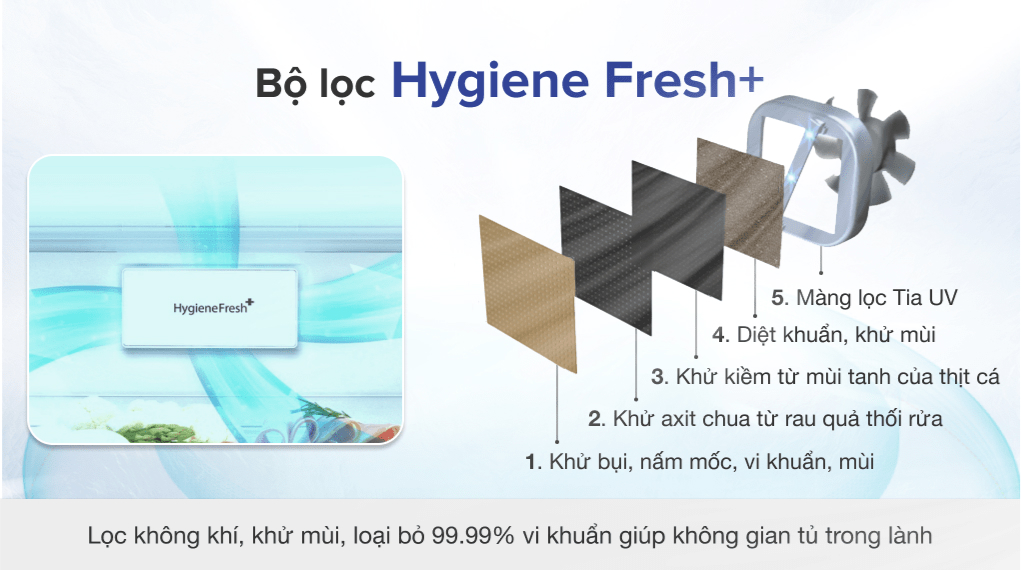 Tủ lạnh LG Inverter 635 Lít GR-D257JS - Hygiene Fresh+