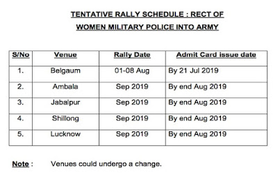 military police women admit card 2019 Schedule