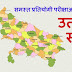 उत्‍तर प्रदेश के वन्‍य जीव विहार(Uttar Pradesh Ke Vanya Jeev Vihar)