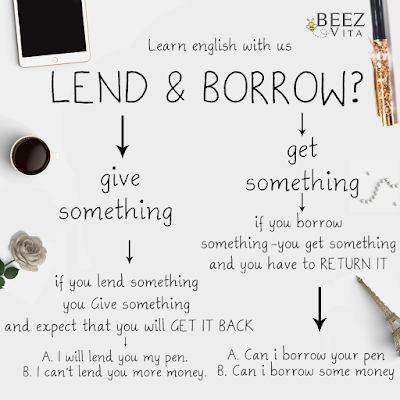 The difference between lend & Borrow How to Use Lend an borrow