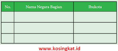 kunci jawaban ips kelas 9 halaman 48 aktivitas kelompok