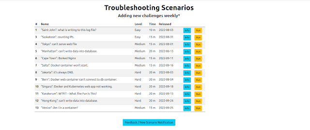 Troubleshoot and make a sad server happy!