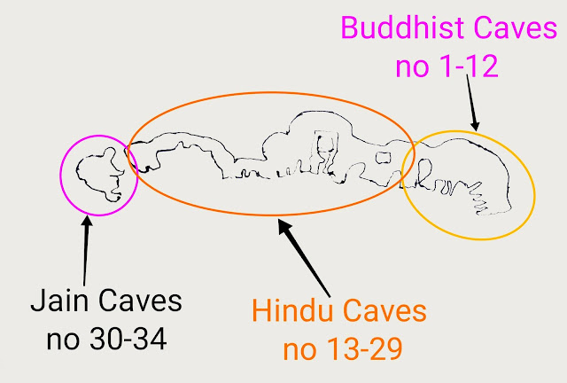 एलोरा की गुफाएं (Ellora Caves)