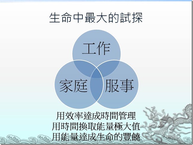 投影片4