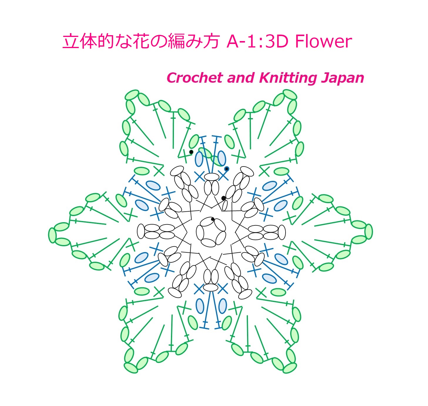 かぎ編み Crochet Japan 立体的な花の編み方 A 1 かぎ針編み 編み図 字幕解説 Crochet 3d Flower Crochet And Knitting Ja Crochet Snowflake Pattern Crochet Flowers Crochet Coaster Pattern かぎ編み Crochet Japan 立体的な花の編み方 A 1 かぎ針編み 編み図 字幕解説 Crochet 3d Flower Crochet And Knitting Ja Crochet Snowflake Pattern Crochet Flowers Crochet Coaster Pattern