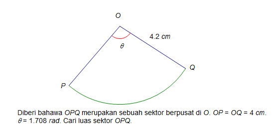 Add Math dan Anda !!: Luas Sektor bagi Sebuah Bulatan