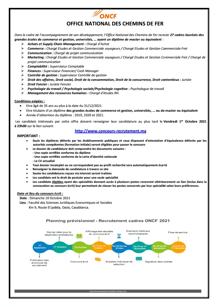 المكتب الوطني للسكك الحديدة ONCF: مباريات توظيف 41 مهندس دولة و 27 إطار في التدبير آخر أجل هو 10 أكتوبر 2021