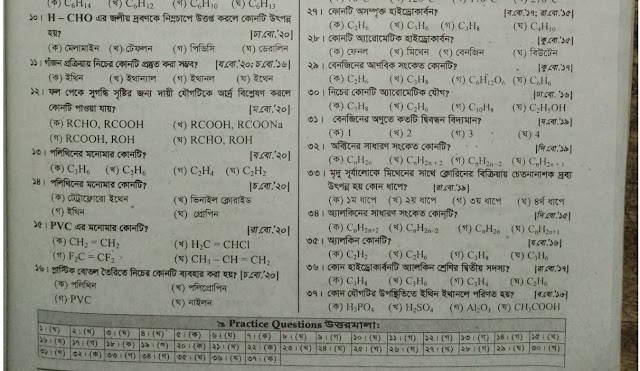 SF SSC Chemistry Hand Note