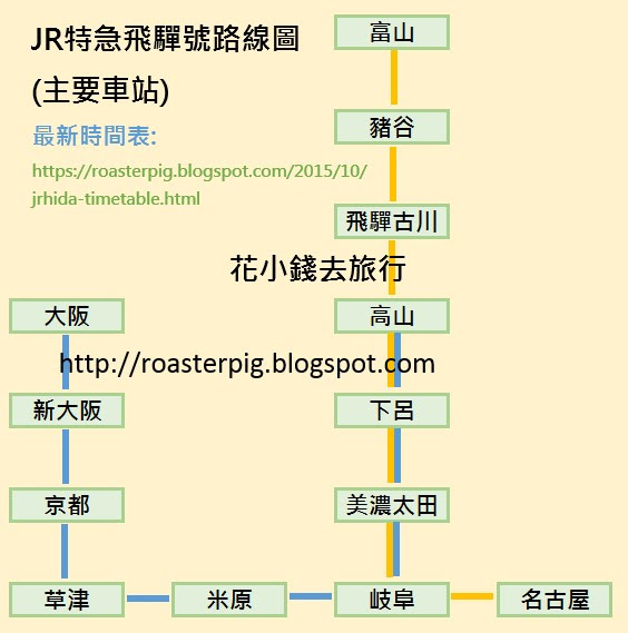 年jr特急飛驒號hidaひだ路線圖及時間表 7月更新 花小錢去旅行